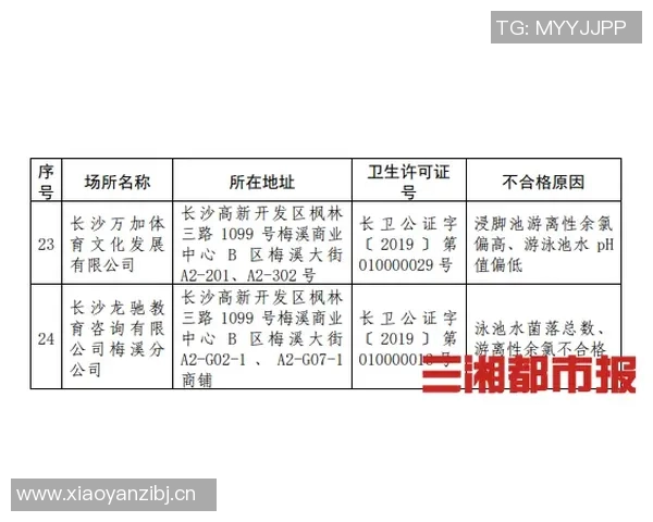 水温对游泳体验的影响与最佳水温选择分析