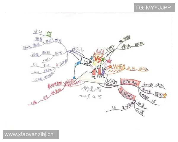 南京篮球队中路突破战术解析与实战应用探讨