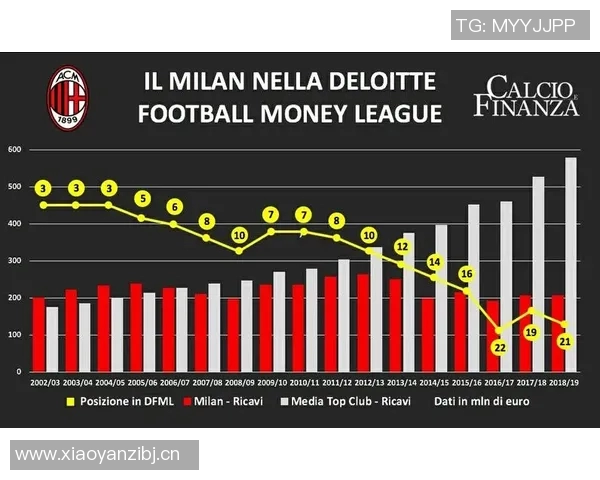 南京足球队实力深度解析与对手对比分析