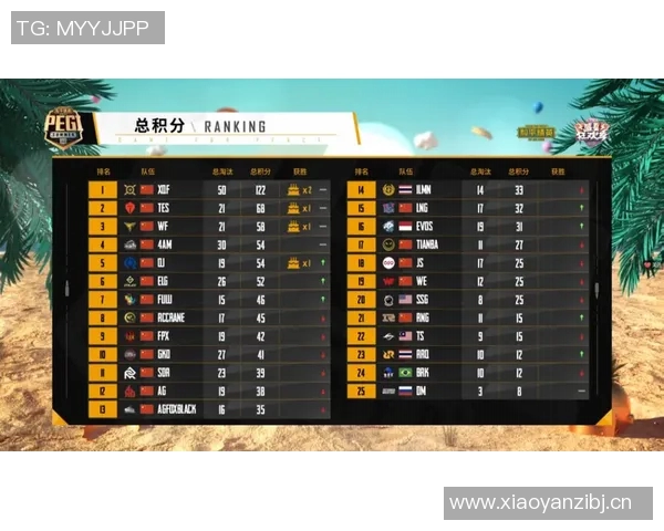 和平精英专题深入分析TES战队的耐力表现与战术策略