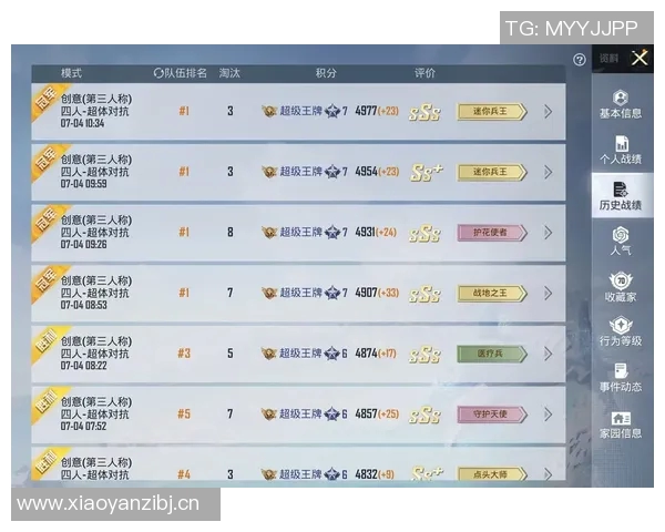 权威发布：2023和平精英节奏实力榜单全面解析与玩家表现评估