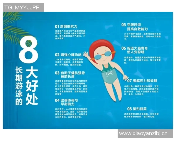 如何从零基础开始学习游泳掌握技巧与提升方法详解 如何从零基础开始学习游泳掌握技巧与提升方法详解