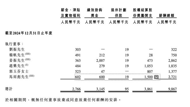 南宫28ng相信品牌力量安徽“鼻祖鸟”把羽绒服卖到1万块(图2)