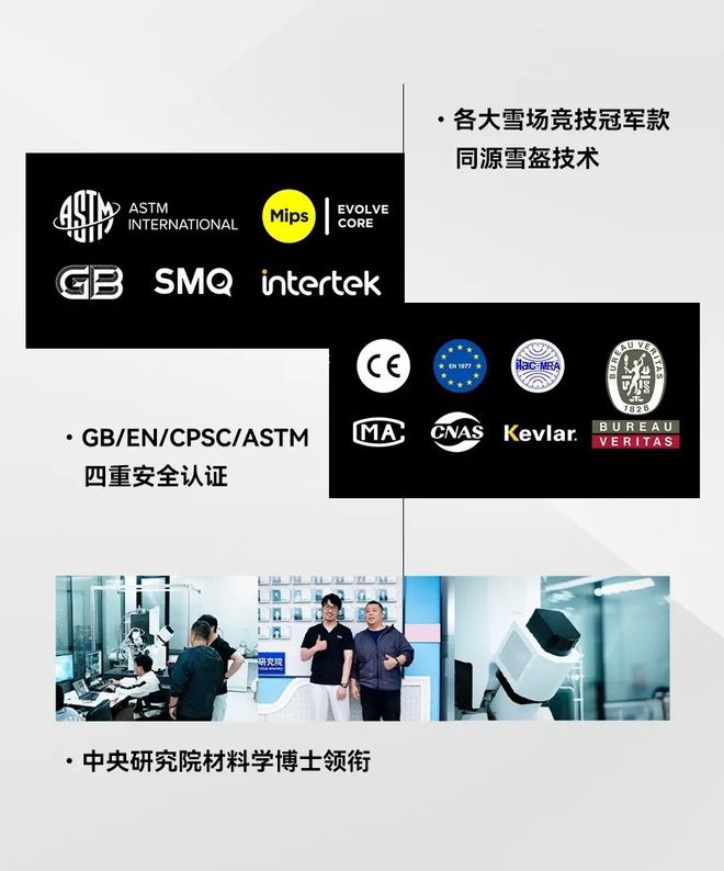 登山装备为酷爱护航：WWW活动头盔保护你的每次冒险！(图3)